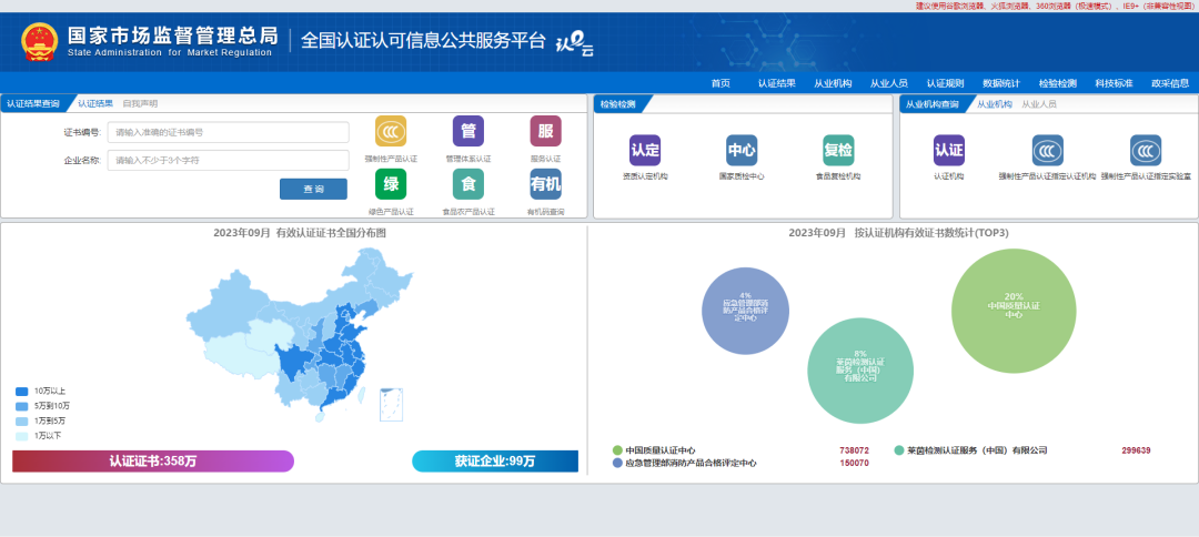 ISO14001环境管理体系认证最全介绍，ISO14001认证条件、认证流程及时间！
