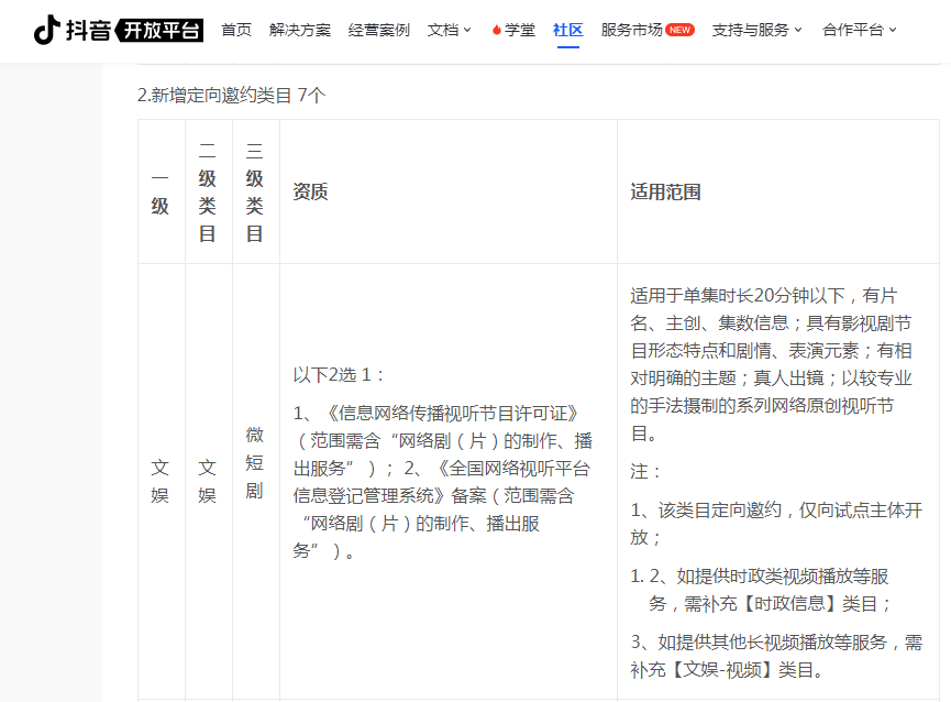 当代的电子榨菜--微短剧小程序上线前资质要求有什么？