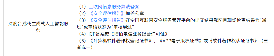 AI产品上线需要哪些资质？互联网信息服务算法备案必备？
