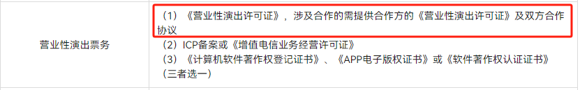 常见APP上架应用市场需要哪些资质？（值得收藏）