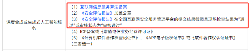 常见APP上架应用市场需要哪些资质？（值得收藏）