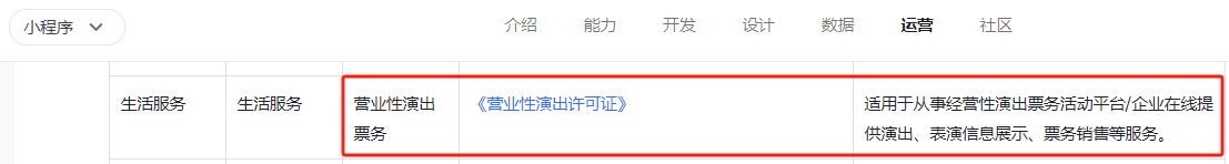 网络演出票务平台须有《营业性演出许可证》，如何办理？