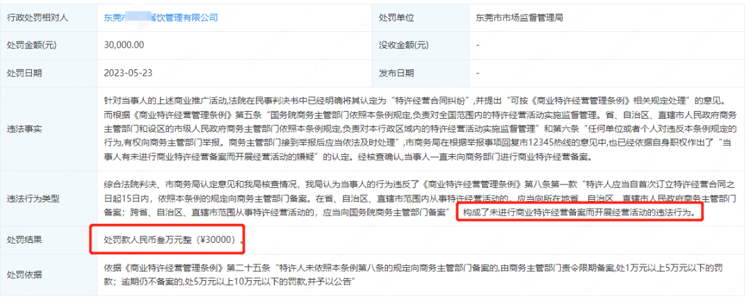 多家加盟企业未做“商业特许经营备案”被罚款！快自查是否需要备案！