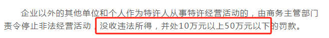 多家加盟企业未做“商业特许经营备案”被罚款！快自查是否需要备案！