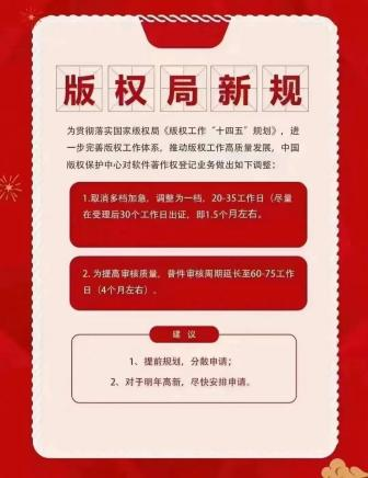 2025年“软件著作权”登记调整！重要知识点总结！