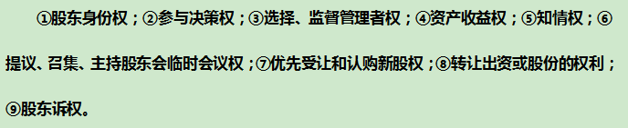 【专题一】有关“股权转让”核心问题，解答来啦！