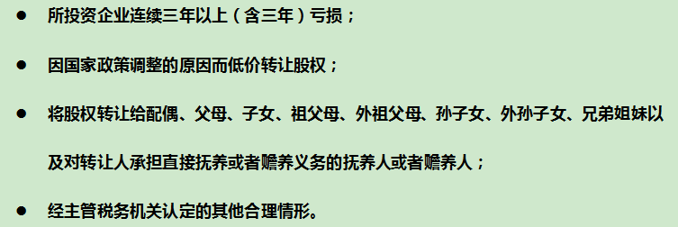 【专题一】有关“股权转让”核心问题，解答来啦！