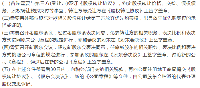 【专题一】有关“股权转让”核心问题，解答来啦！
