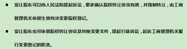 【专题二】有关“股权转让”核心问题，解答来啦！