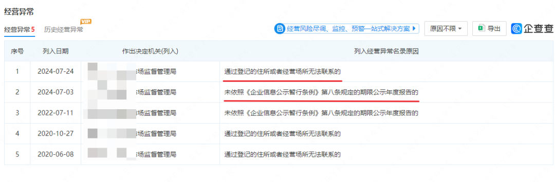 企业经营异常，影响大吗？解除方法来啦！