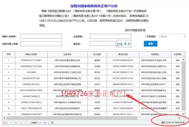 税务局明确：连续6个月零申报会被认定为“非正常户”，还会吊销执照！